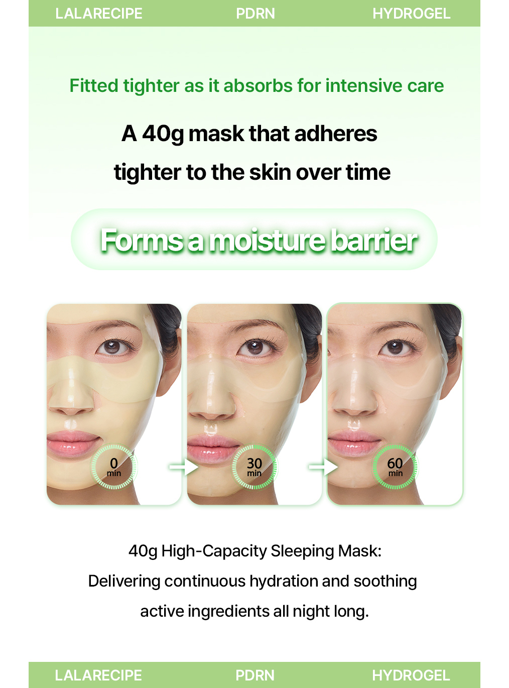 PDRN Melting Gel Mask Set of 4